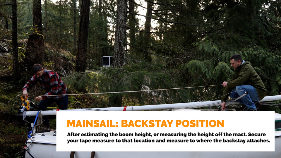 Mainsail: Backstay Poistion